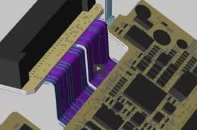 In 3D – Nền Tảng Cho Phát Triển Sản Phẩm Mới Trong Thời Đại Công Nghiệp Hiện Đại